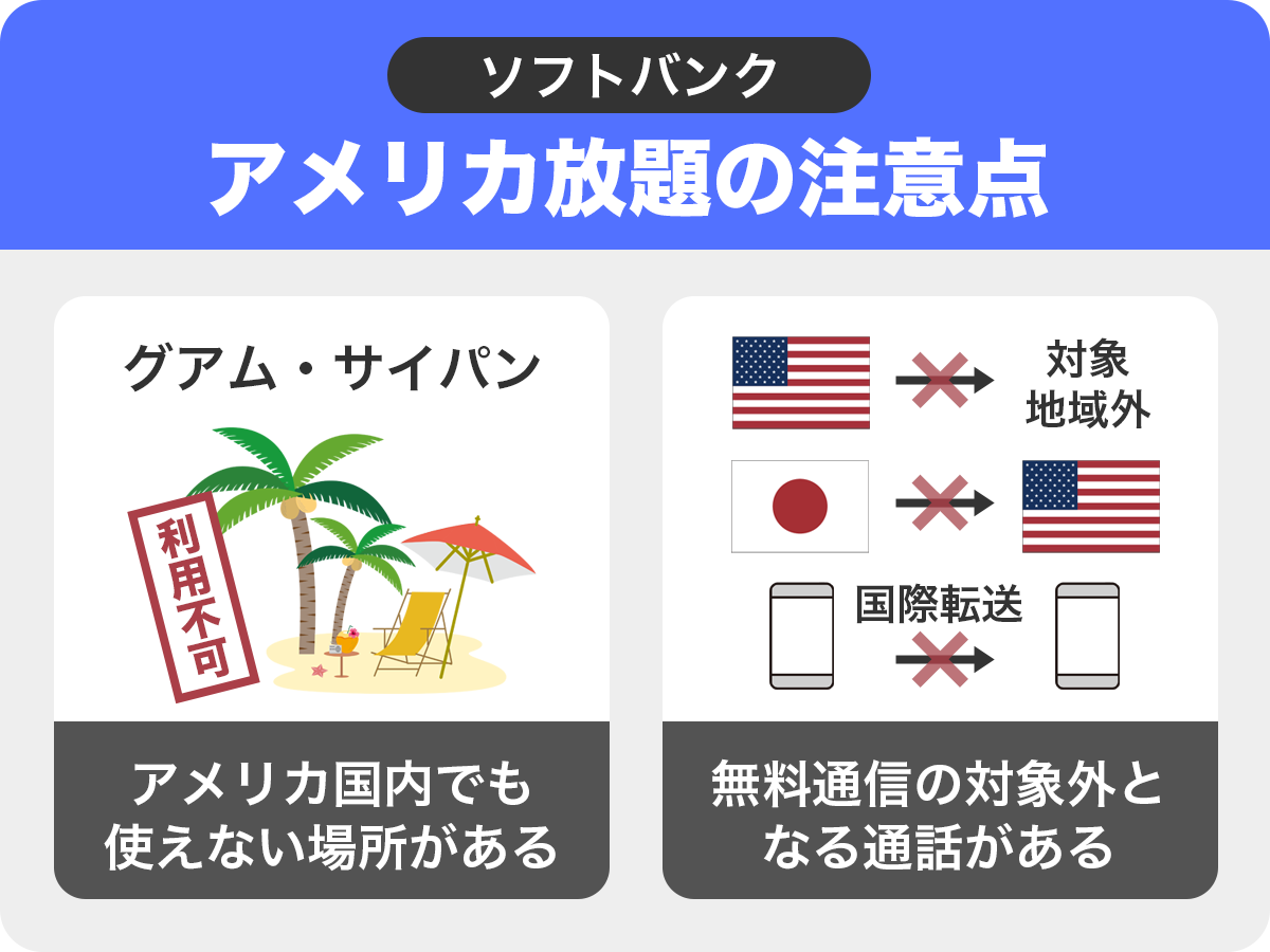 アメリカ放題の注意点