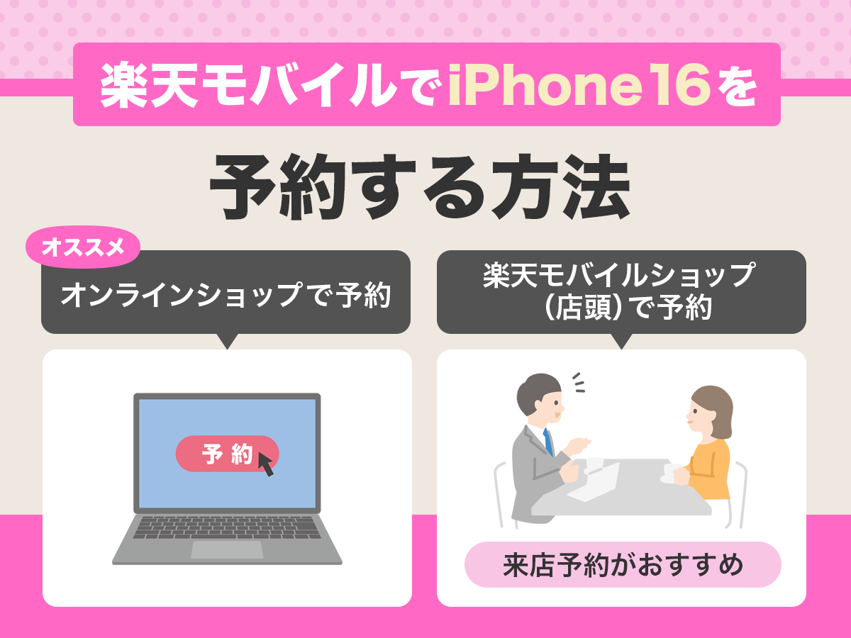 楽天モバイルでiPhone16を予約する方法