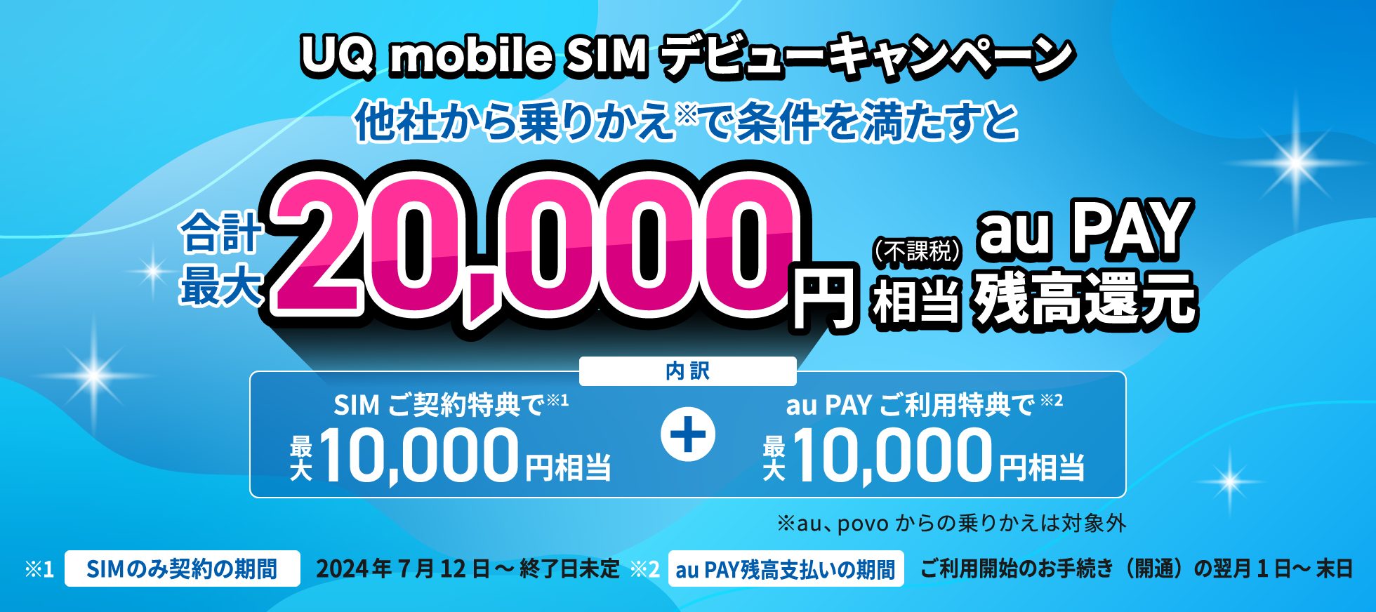 UQ mobile SIMデビューキャンペーン