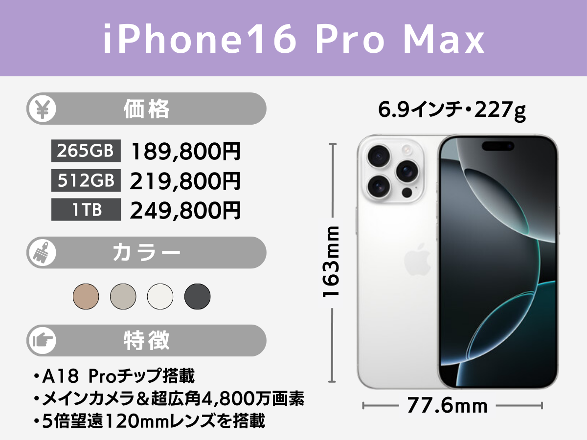 iphone16 Pro Max