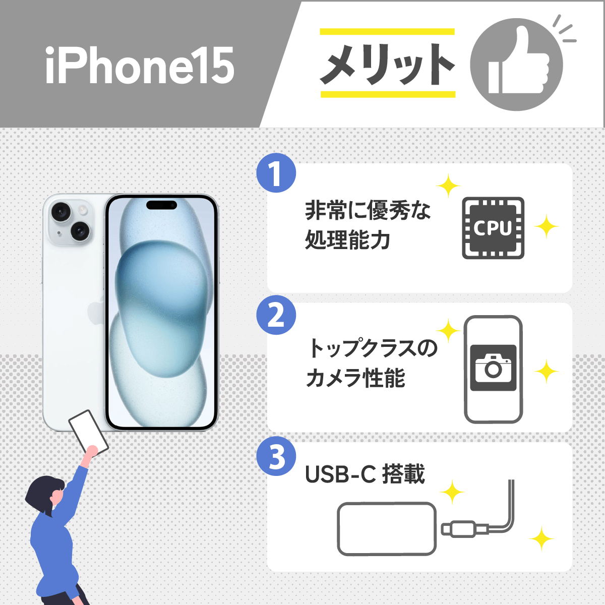 iPhone15のメリット