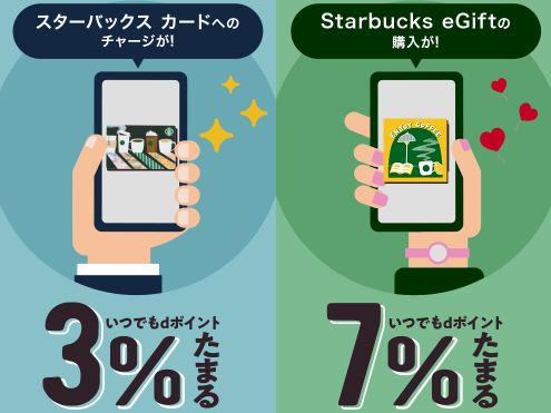 dカードでスターバックスのご利用をスマートに