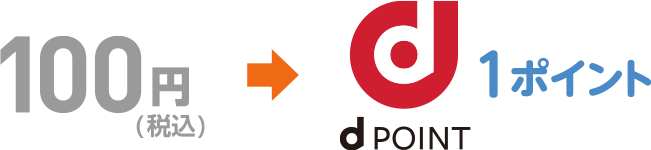 dポイント
