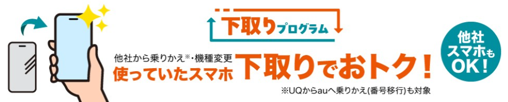 au-下取りプログラム