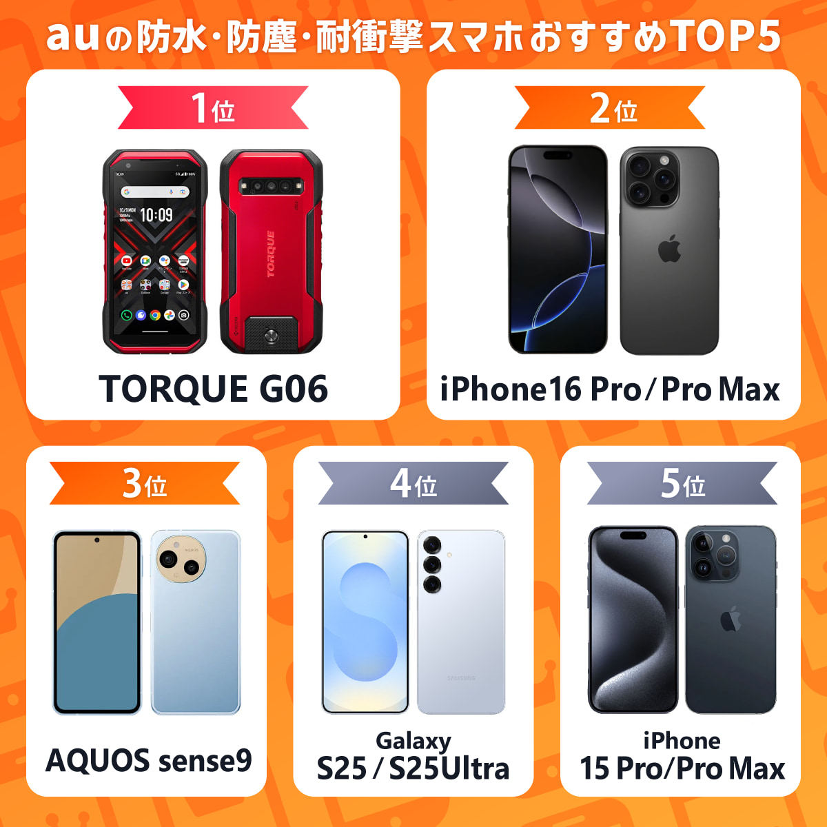 auの防水・防塵・耐衝撃スマホおすすめTOP5
