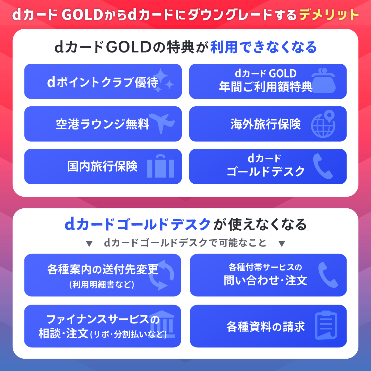 dカード GOLDからdカードにダウングレードするデメリット