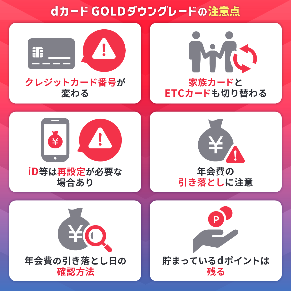 dカード GOLDからdカードのダウングレードする際の注意点