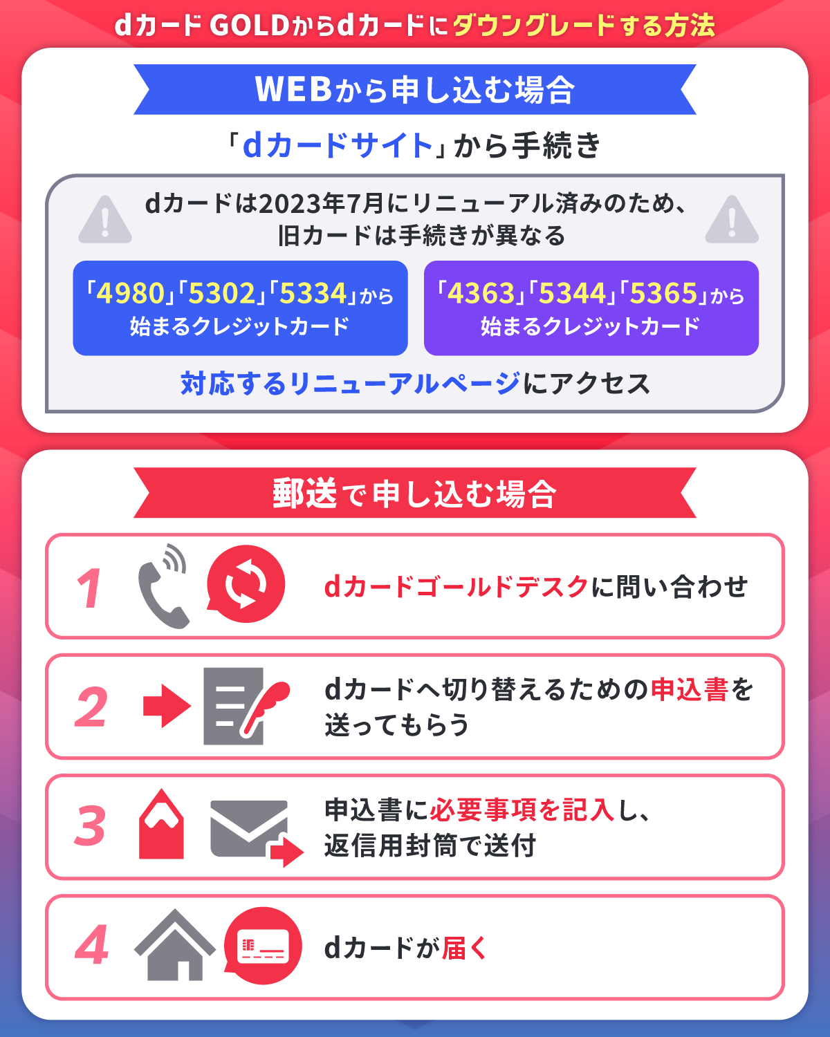 dカード GOLDからdカードにダウングレードする方法
