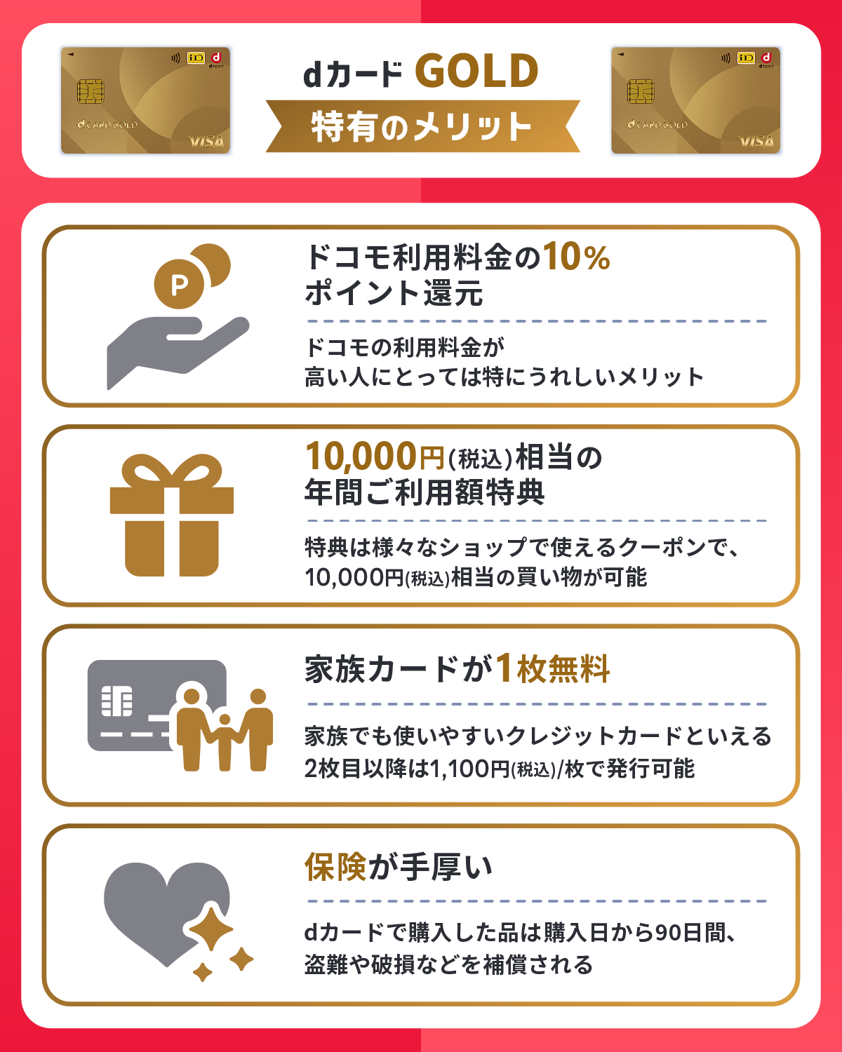  dカード GOLD特有のメリット4つ