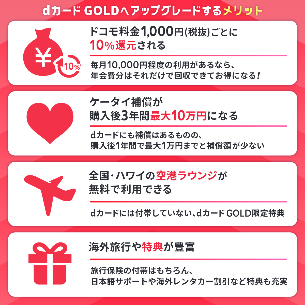 dカード GOLDへアップグレードするメリット