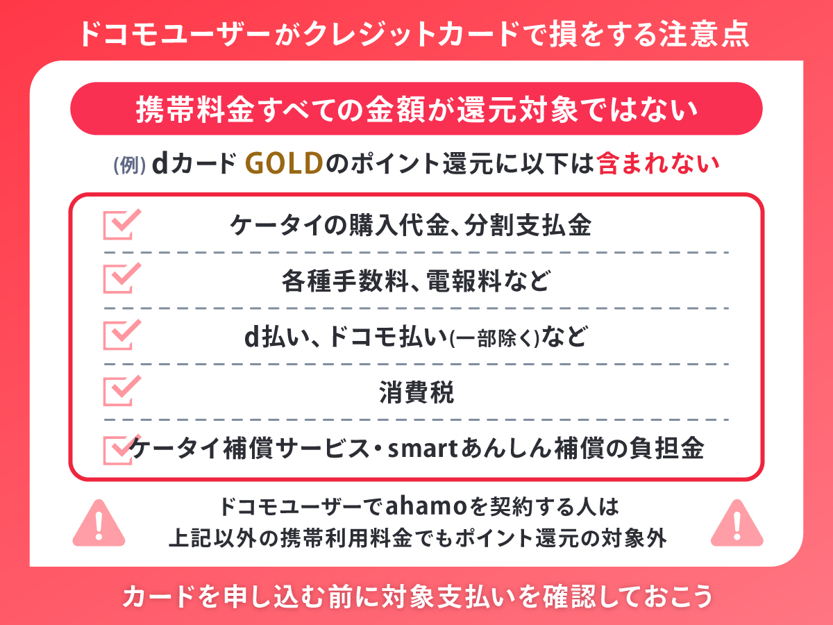 ドコモユーザーがクレジットカードで損をする注意点