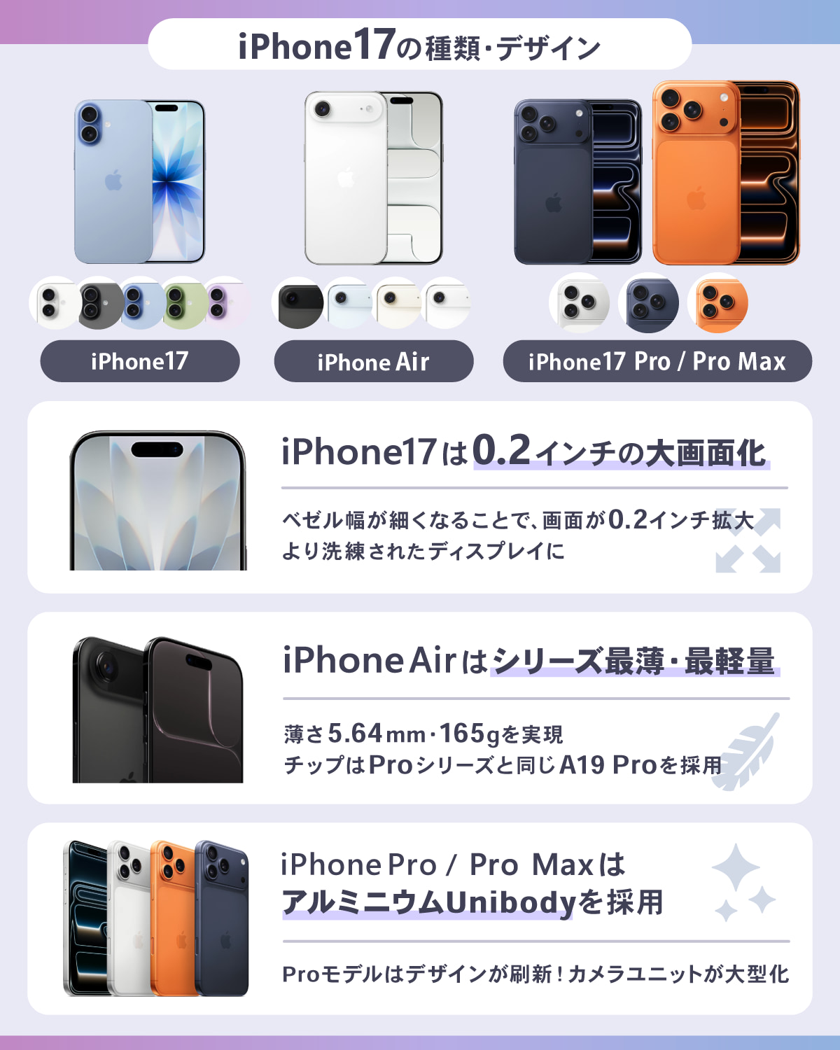 iPhone17の種類・デザイン