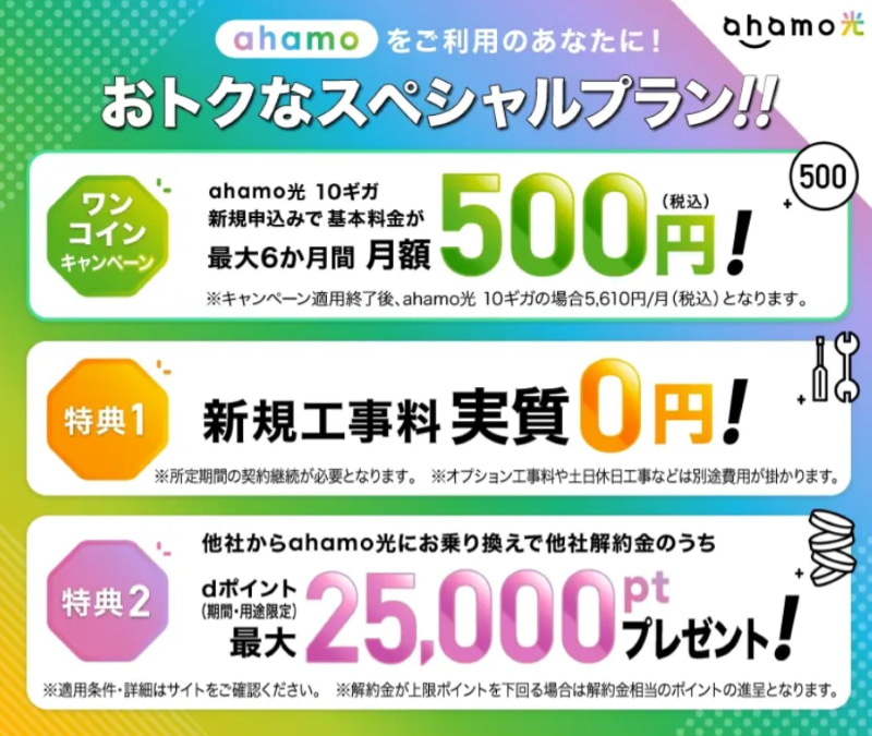 ahamo光10ギガキャンペーン