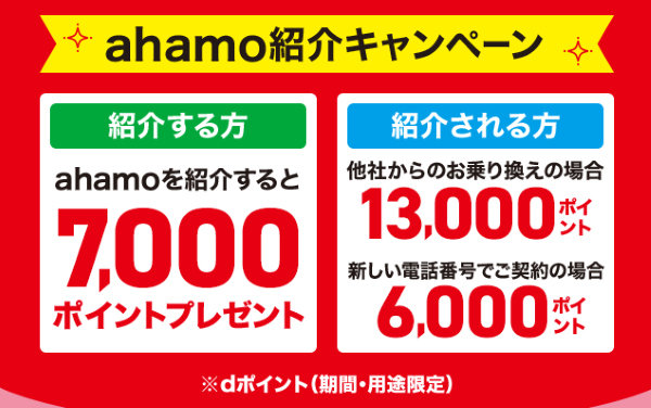 ahamo-紹介キャンペーン