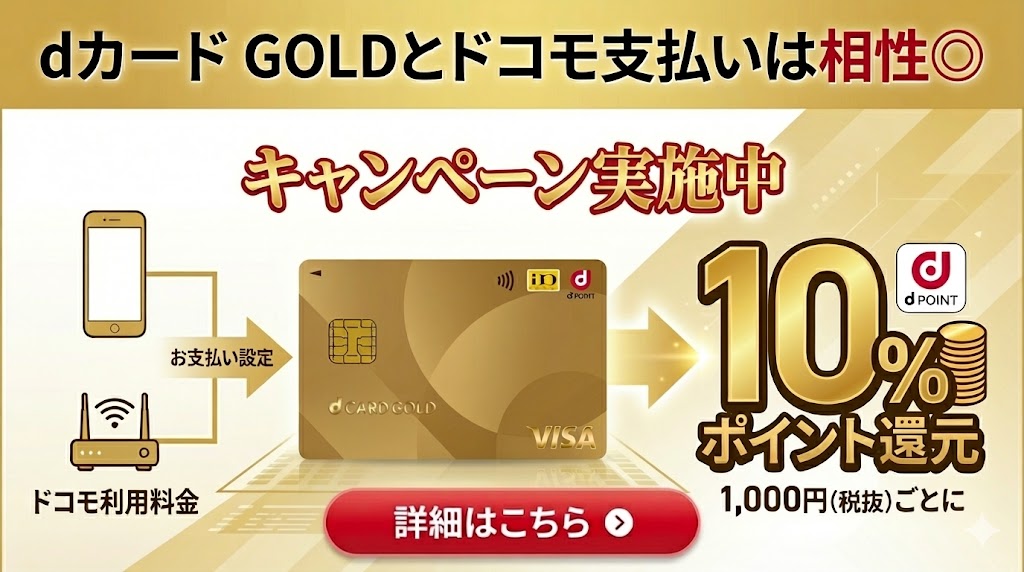 dカード GOLDのキャンペーン紹介画像