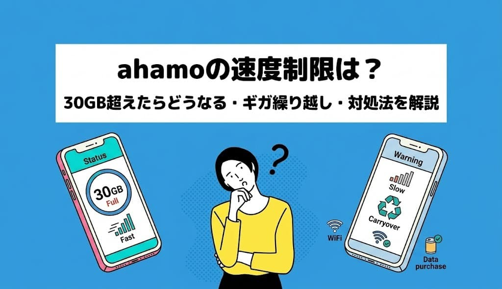ahamoの速度制限は？30GB超えたらどうなる・ギガ繰り越し・対処法を解説