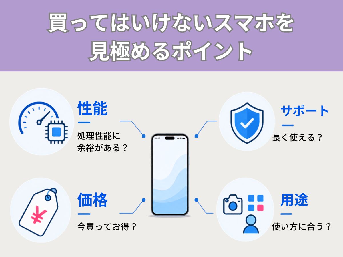 買ってはいけないスマホランキング7選