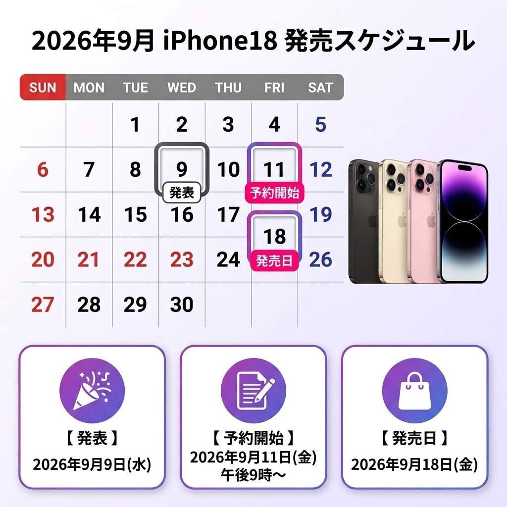 iPhone18の発売日カレンダー